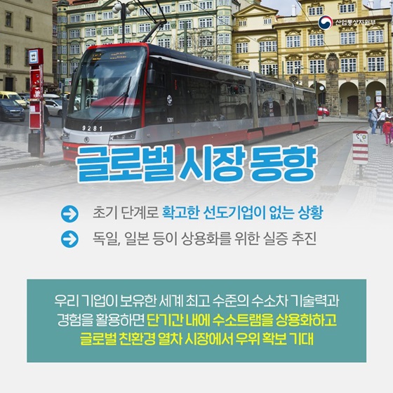 글로벌 시장 동향