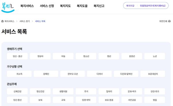 복지로 홈페이지 서비스목록에 다양한 복지서비스들을 소개하는 화면. 다양한 복지정책에 부양의무자 기준이 적용되었지만, 점진적으로 완화 또는 폐지되고 있다.