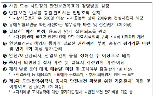 안전보건관리체계의 구축 및 이행(자세한 내용은 본문에 설명있음)