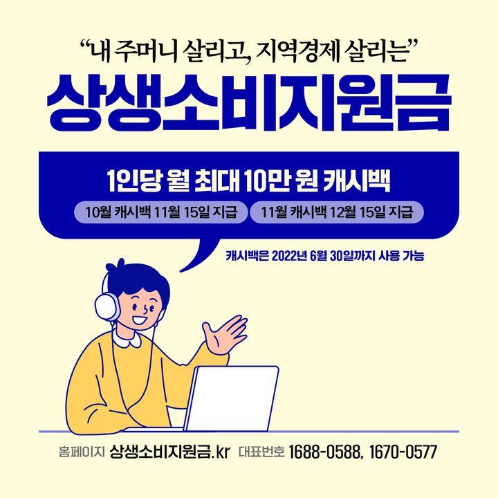 “내 주머니 살리고 지역경제 살리는” 상생소비지원금