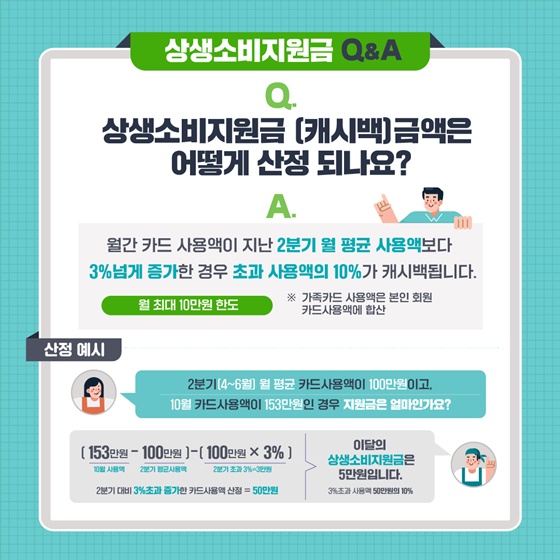 상생소비지원금 (캐시백)금액은 어떻게 산정 되나요?