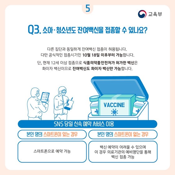 Q3. 소아·청소년도 잔여백신을 접종할 수 있나요?