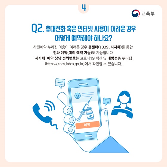 Q2. 휴대전화 혹은 인터넷 사용이 어려운 경우 어떻게 예약해야 하나요?