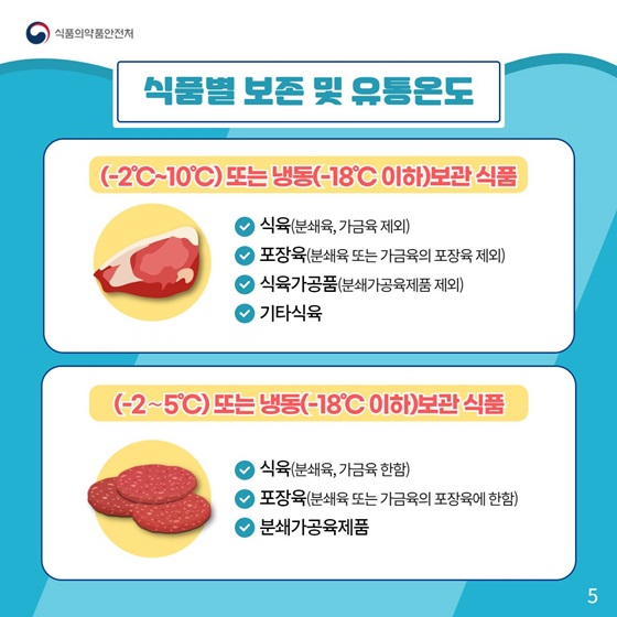 (-2°C~10°C)또는 냉동(-18°C 이하)보관 식품 / (-2°C~5°C) 또는 냉동(-18°C 이하)보관 식품