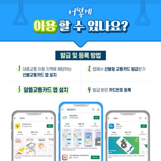 어떻게 이용할 수 있나요? 발급 및 등록 방법
