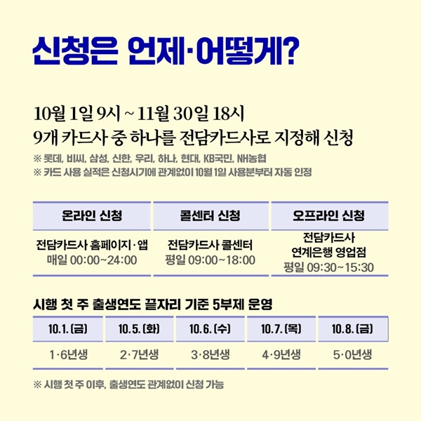 신청방법.(출처=정책공감 블로그)