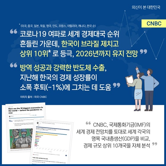 코로나19 여파로 세계 경제대국 순위 흔들린 가운데,