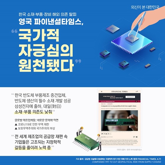 국가적 자긍심의 원천됐다