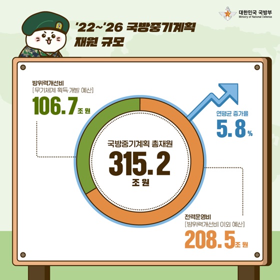 미래건설중기 이미지