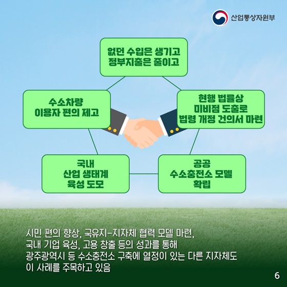 시민 편의 향상, 국유지-지자체 협력 모델 마련