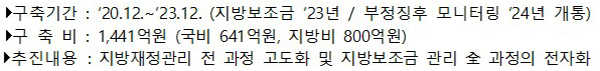 차세대 지방재정관리시스템 구축 개요