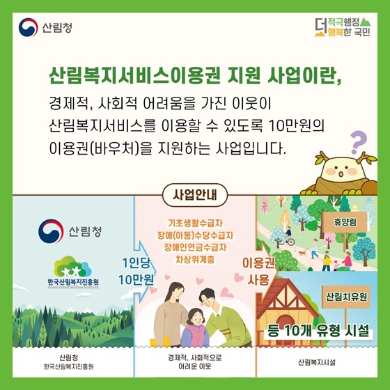 산림복지서비스 이용권 지원 사업이란,