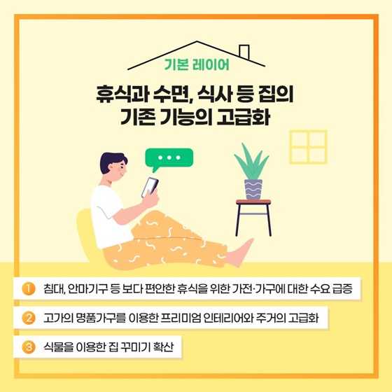 휴식과 수면, 식사 등 집의 기존 기능의 고급화