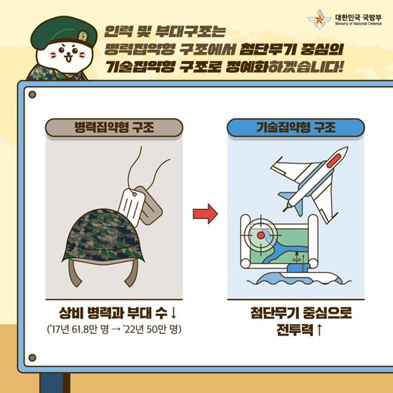 미래건설중기 이미지