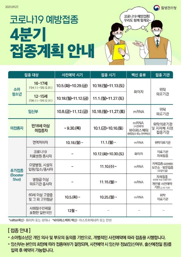 소아청소년, 임신부, 부스터샷, 백신 미접종자를 포함한 4분기 백신 접종 계획