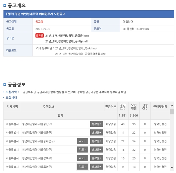 임대주택의 자세한 내용과 공고문, 질의응답 등을 확인할 수 있다.(출처=LH 청약센터 누리집)