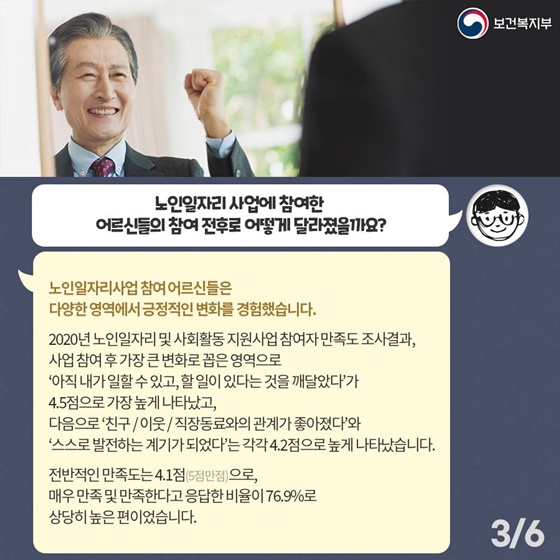 Q. 노인일자리 사업에 참여한 어르신들의 참여 전후로 어떻게 달라졌을까요?