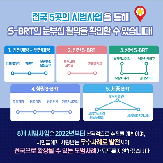 전국 5곳의 시범사업을 통해 S-BRT의 눈부신 활약을 확인할 수 있습니다!