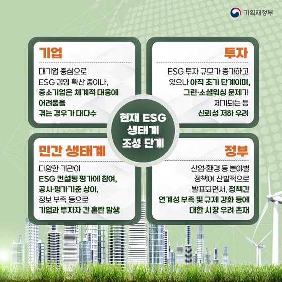 현재 ESG 생태계 조성 단계