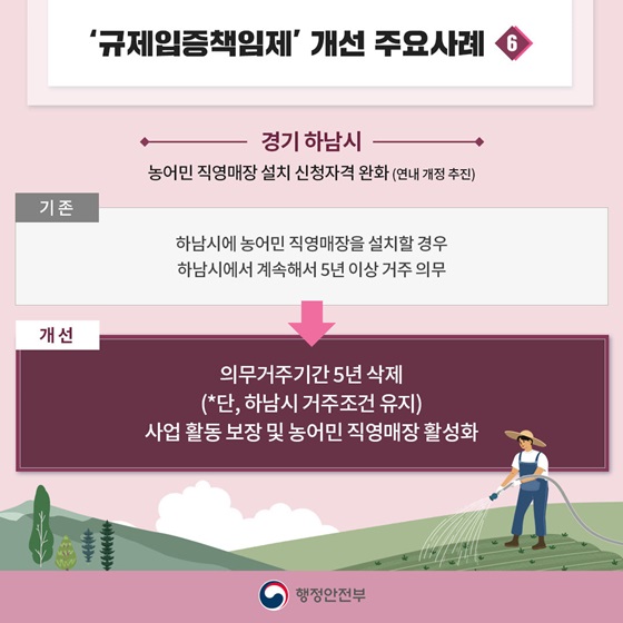 6. 경기 하남시 - 농어민 직영매장 설치 신청자격 완화