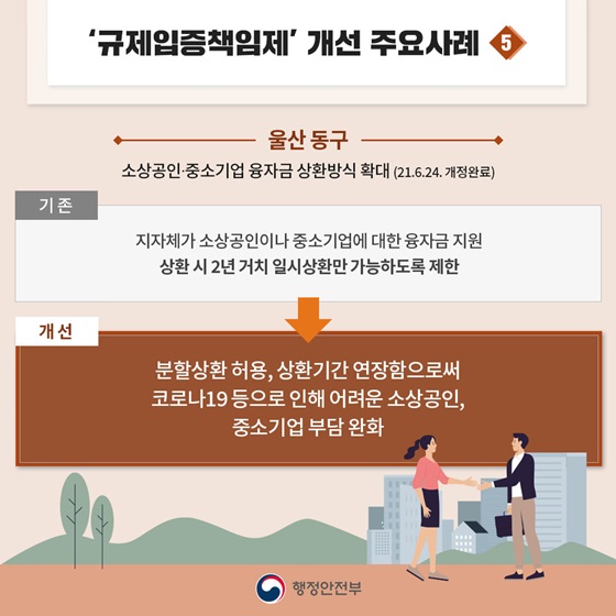 5. 울산 동구 - 소상공인·중소기업 융자금 상환방식 확대