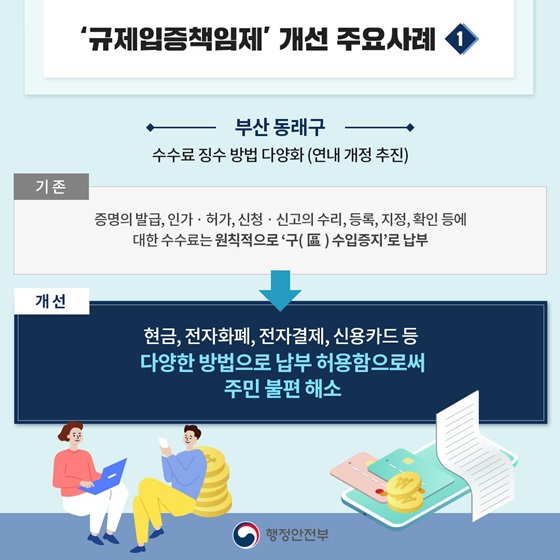 1. 부산 동래구 - 수수료 징수 방법 다양화