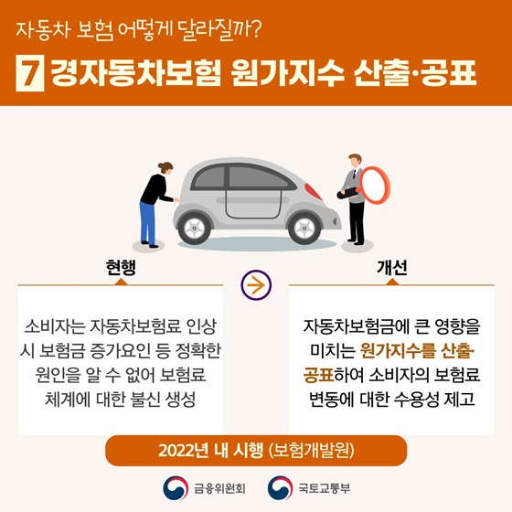 7. 경자동차보험 원가지수 산출·공표