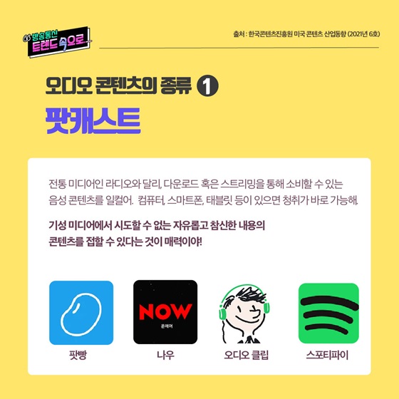 오디오 콘텐츠의 종류 1. 팟캐스트