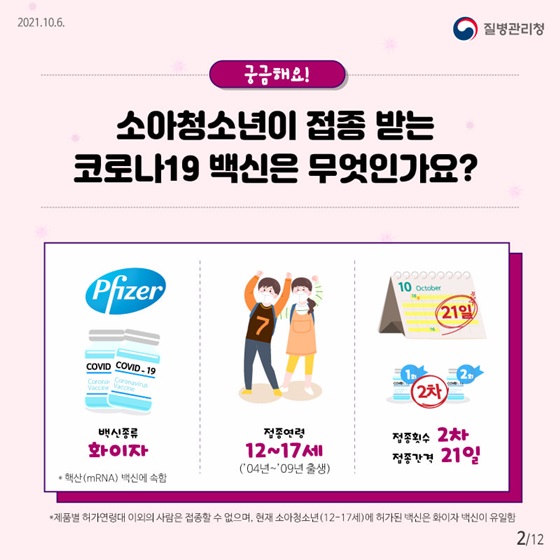 궁금해요! 소아청소년이 접종 받는 코로나19 백신은 무엇인가요?