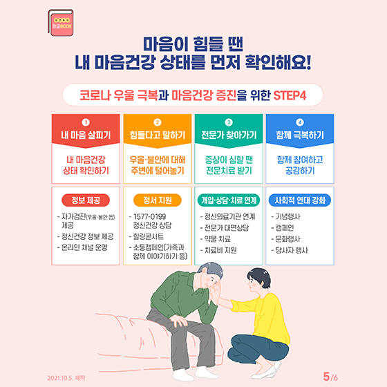 마음이 힘들 땐 내 마음건강 상태를 먼저 확인해요!