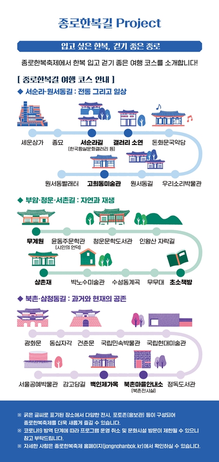 이런 콘텐츠의 고민과 배포가 무엇보다도 중요하다.(출처=종로한복축제 누리집)