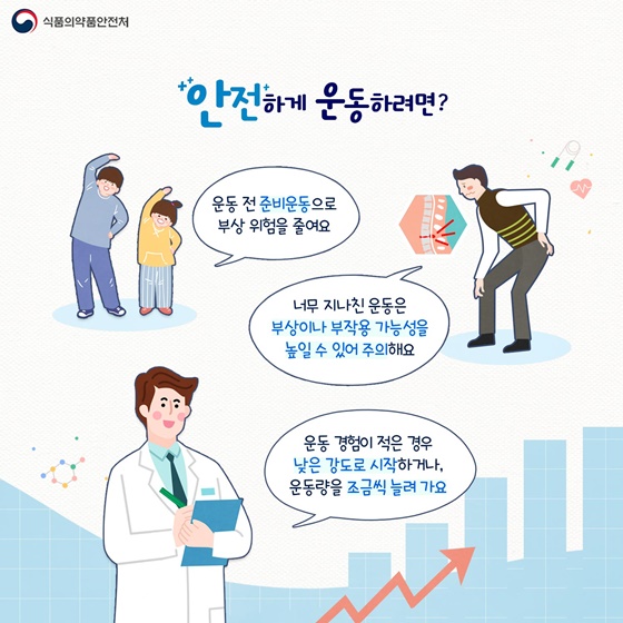 안전하게 운동하려면?