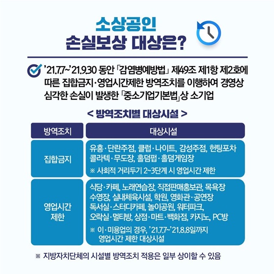 Q. 소상공인 손실보상 대상은?