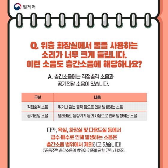 Q. 위층 화장실에서 물을 사용하는 소리가 너무 크게 들립니다. 이런 소음도 층간소음에 해당하나요?