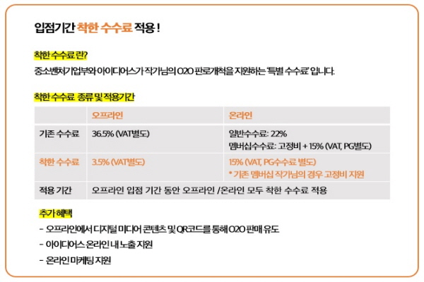 소담상회 입점 기간동안 VAT 별도로 오프라인 수수료 3.5%, 온라인 수수료 15%가 적용된다.