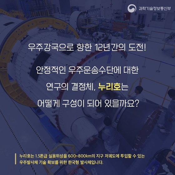 안정적인 우주운송수단에 대한 연구의 결정체, 누리호는 어떻게 구성이 되어 있을까요?