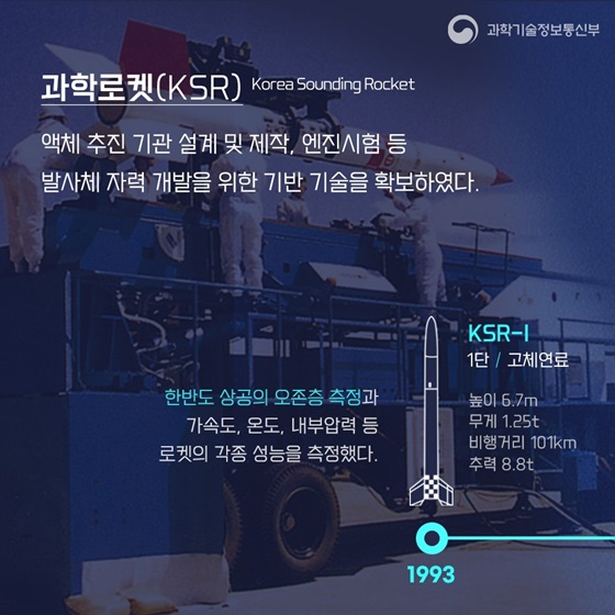 우주환경21 이미지