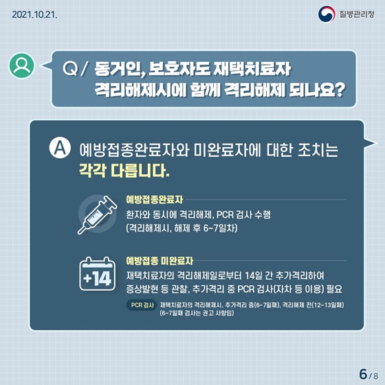 Q. 동거인, 보호자도 재택치료자 격리해제시에 함께 격리해제 되나요?