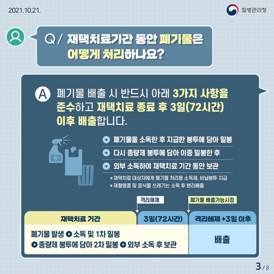 Q. 재택치료기간 동안 폐기물은 어떻게 처리하나요?