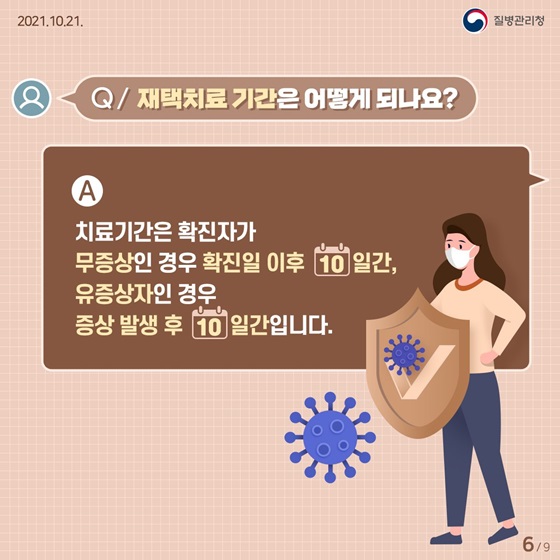 Q. 재택치료 기간은 어떻게 되나요?