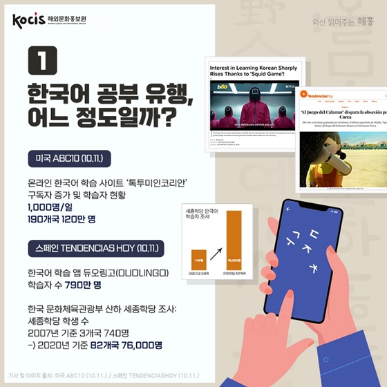 1. 한국어 공부 유행, 어느 정도일까?