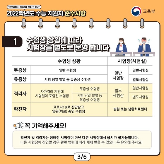 1. 수험생 상황에 따라 시험장을 별도로 운영합니다.