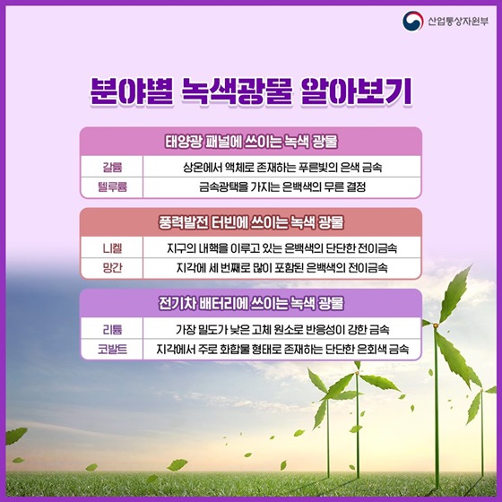 분야별 녹색광물 알아보기