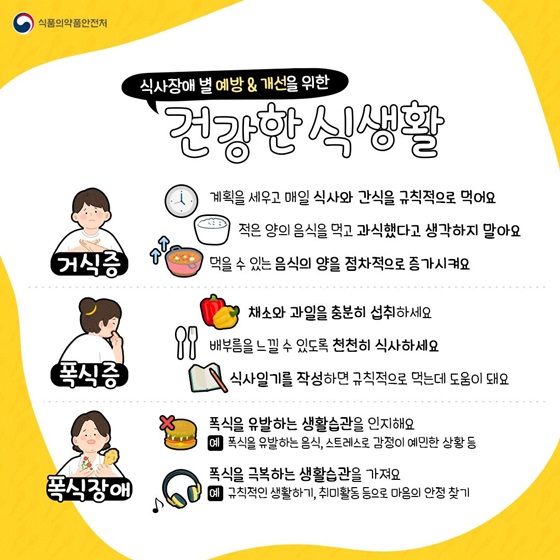 식사장애 별 예방&개선을 위한 건강한 식생활