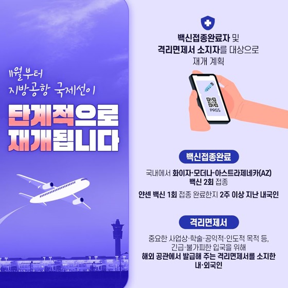 11월부터 지방공항 국제선이 단계적으로 재개됩니다.