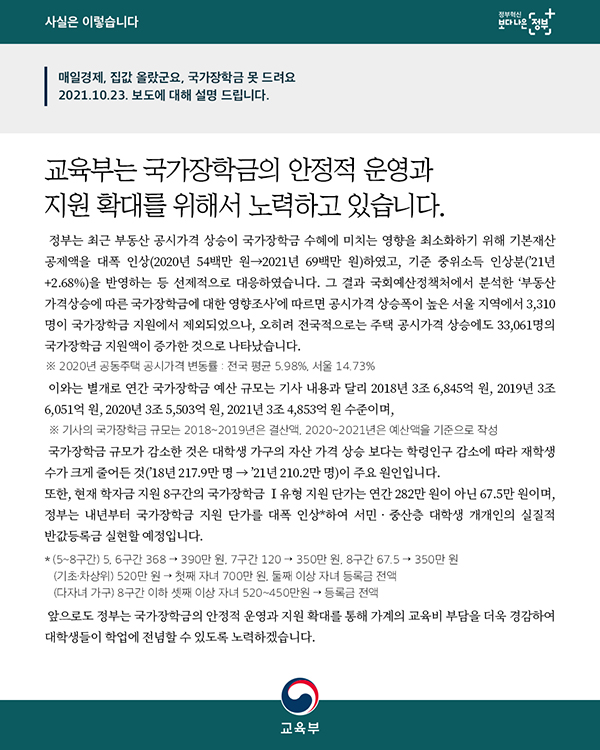 카드뉴스(상세한 설명은 본문에 포함)