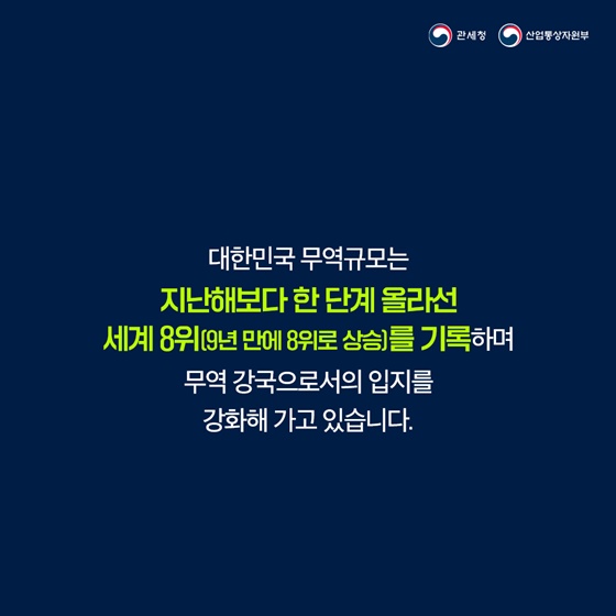 지난해보다 한 단계 올라선 세계 8위(9년 만에 8위로 상승)를 기록하며 무역 강국으로서의 입지를 강화해 가고 있습니다.