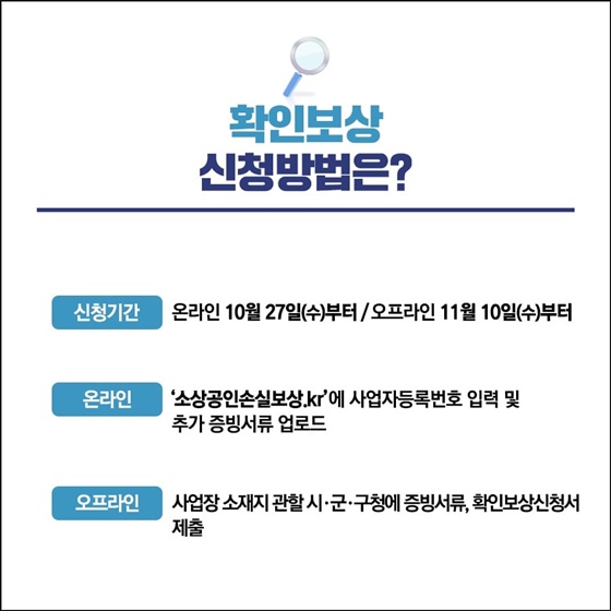 확인보상 신청방법은?