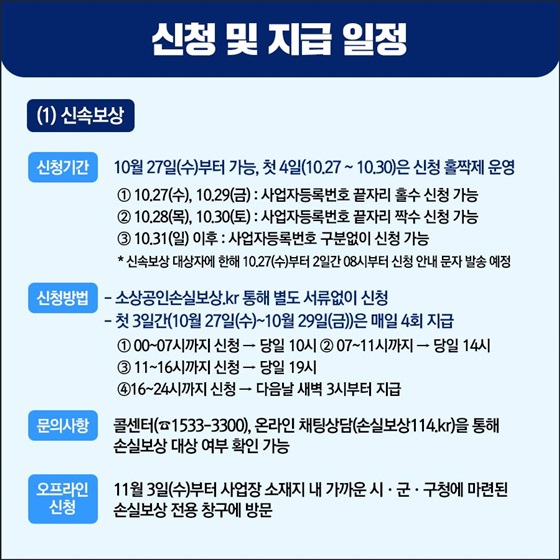 신청 및 지급 일정 (1) 신속보상