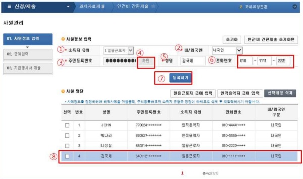 인건비 간편제출 서비스의 사원관리 입력 순서(출처:홈택스 인건비 간편제출 메뉴얼)